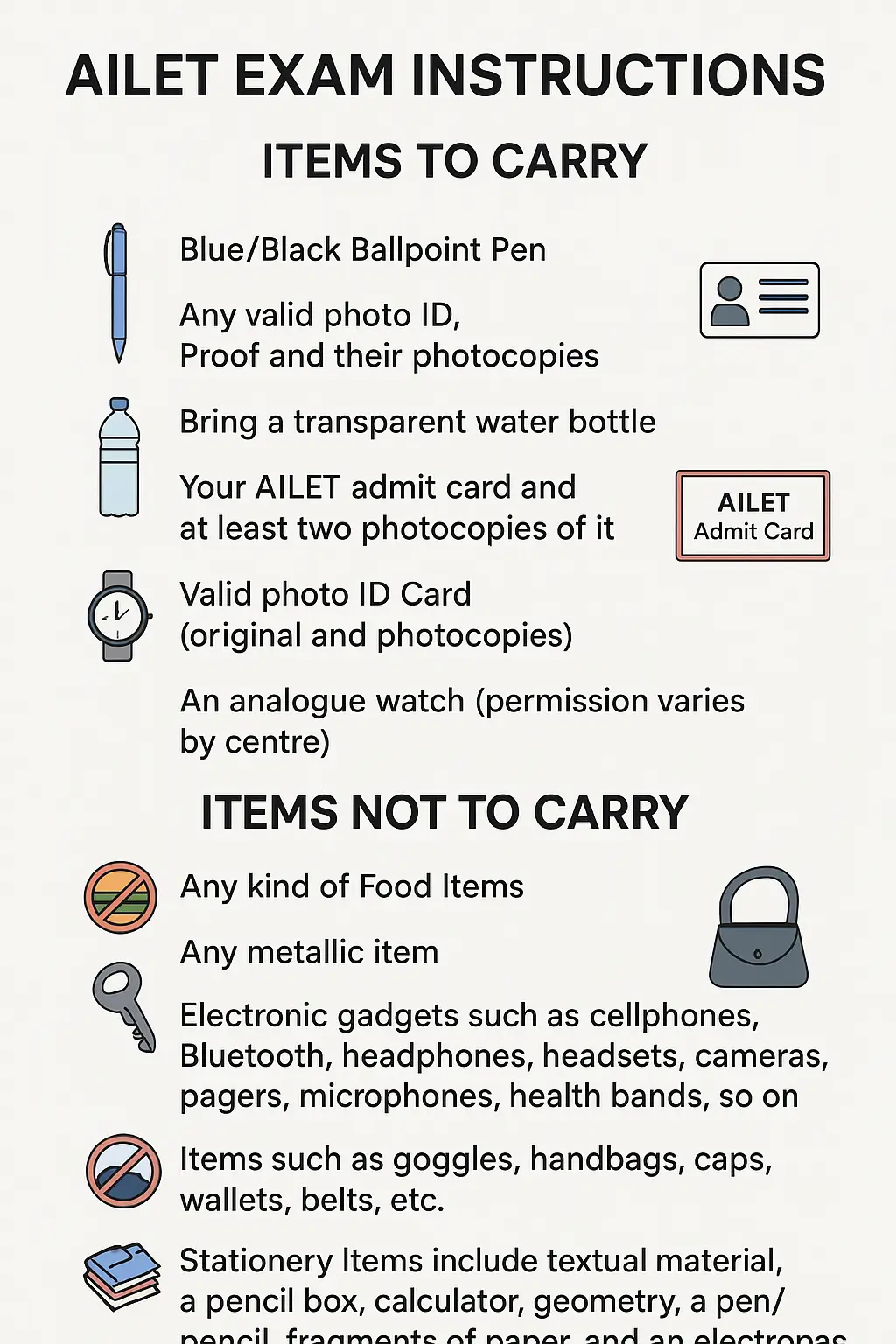 AILET Exam Instructions