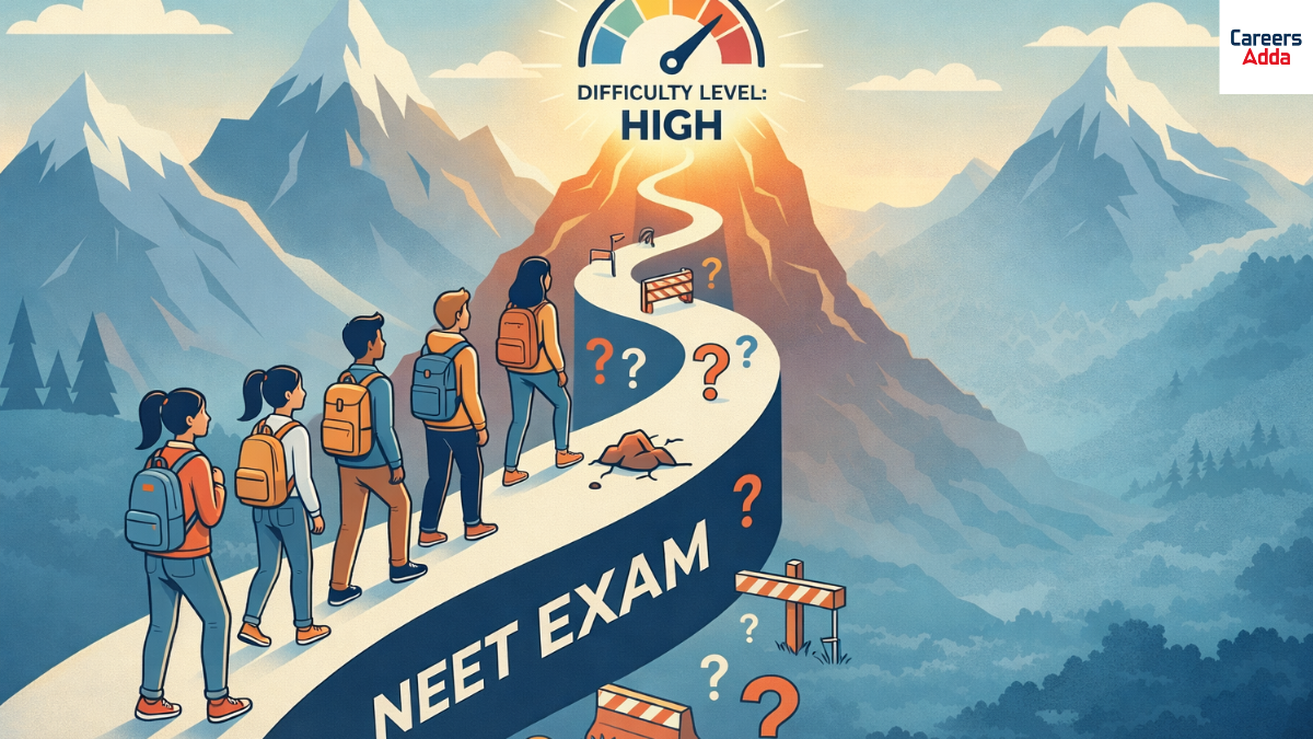 NEET Exam Difficulty Level