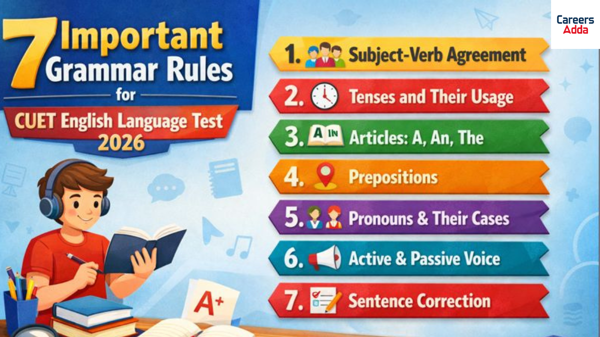 7 Important Grammar Rules for CUET English Language Test