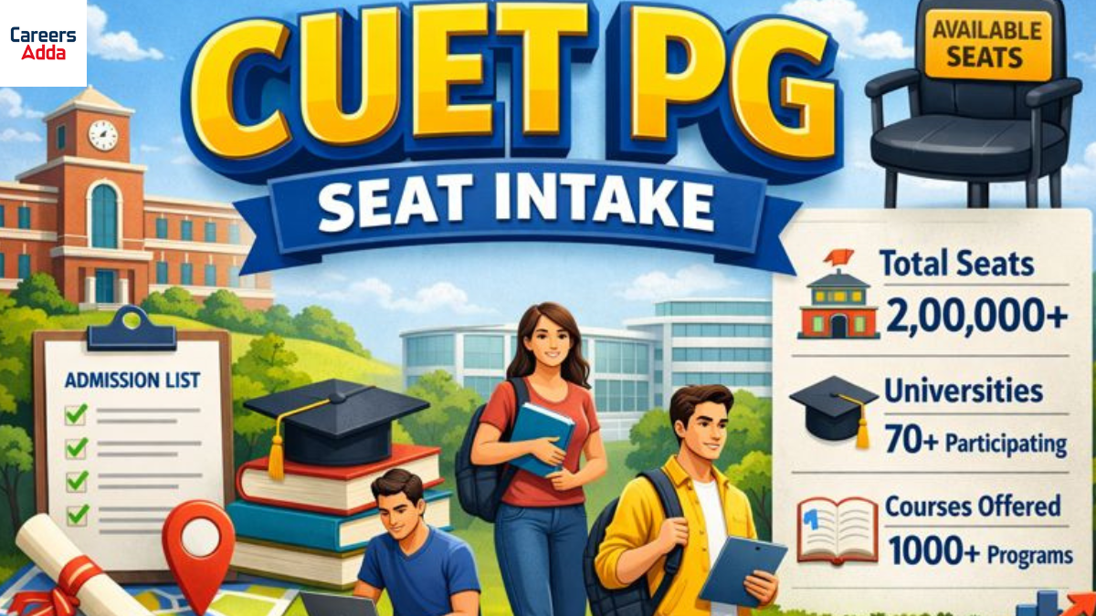 CUET PG Seat Intake 2026