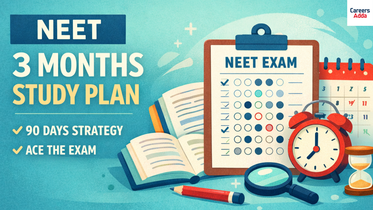 NEET Study Plan
