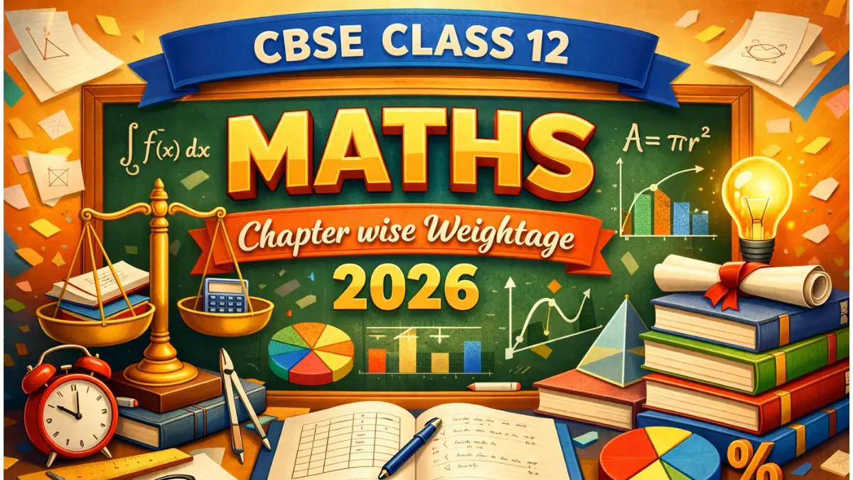 CBSE Class 12 Maths Chapter wise Weightage 2026