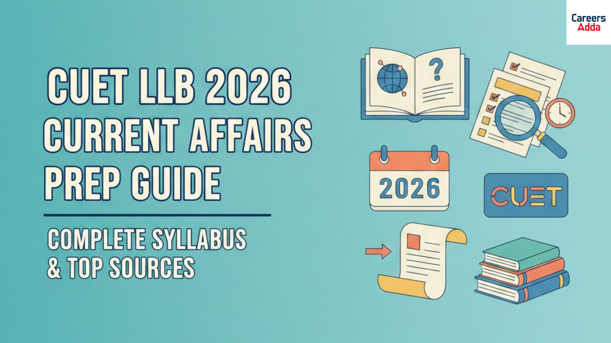 CUET LLB Current Affairs