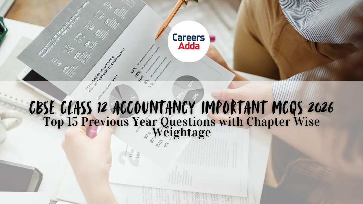 CBSE Class 12 Accountancy Important MCQs 2026