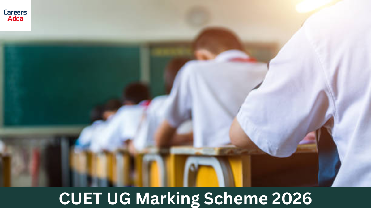 CUET UG Marking Scheme 2026