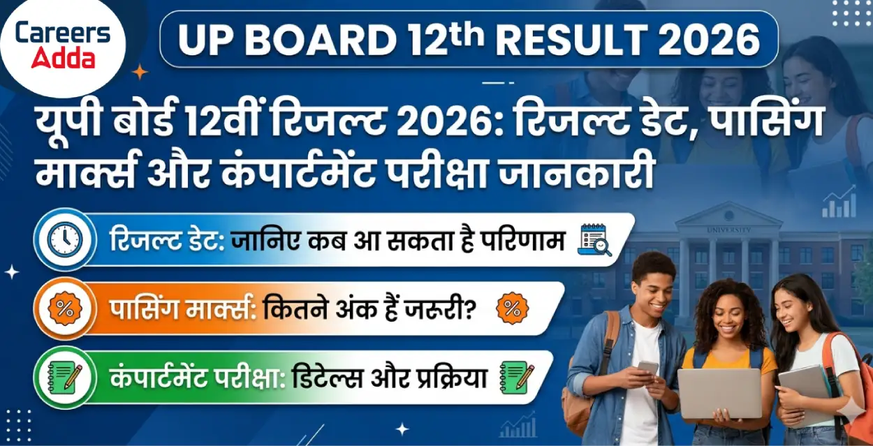 UP board 12th result 2026