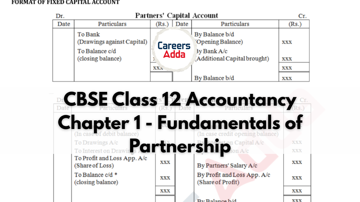 accountancy chapter 1 CUET Notes