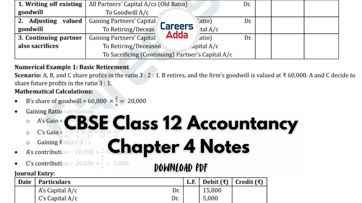 cuet accontancy chapter 4 notes