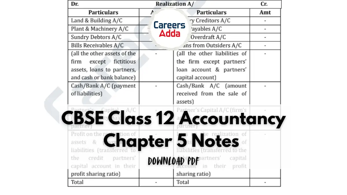 Accountancy chapter 5 notes 2026