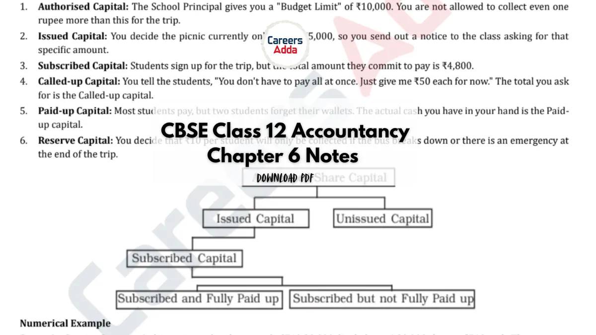 Class 12 Accountancy Chapter 6 Notes PDF