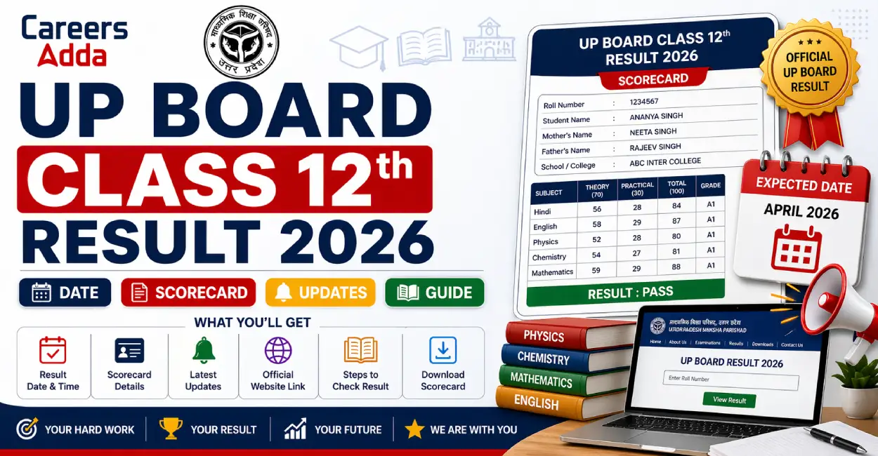 UP Board Class 12th Result 2026