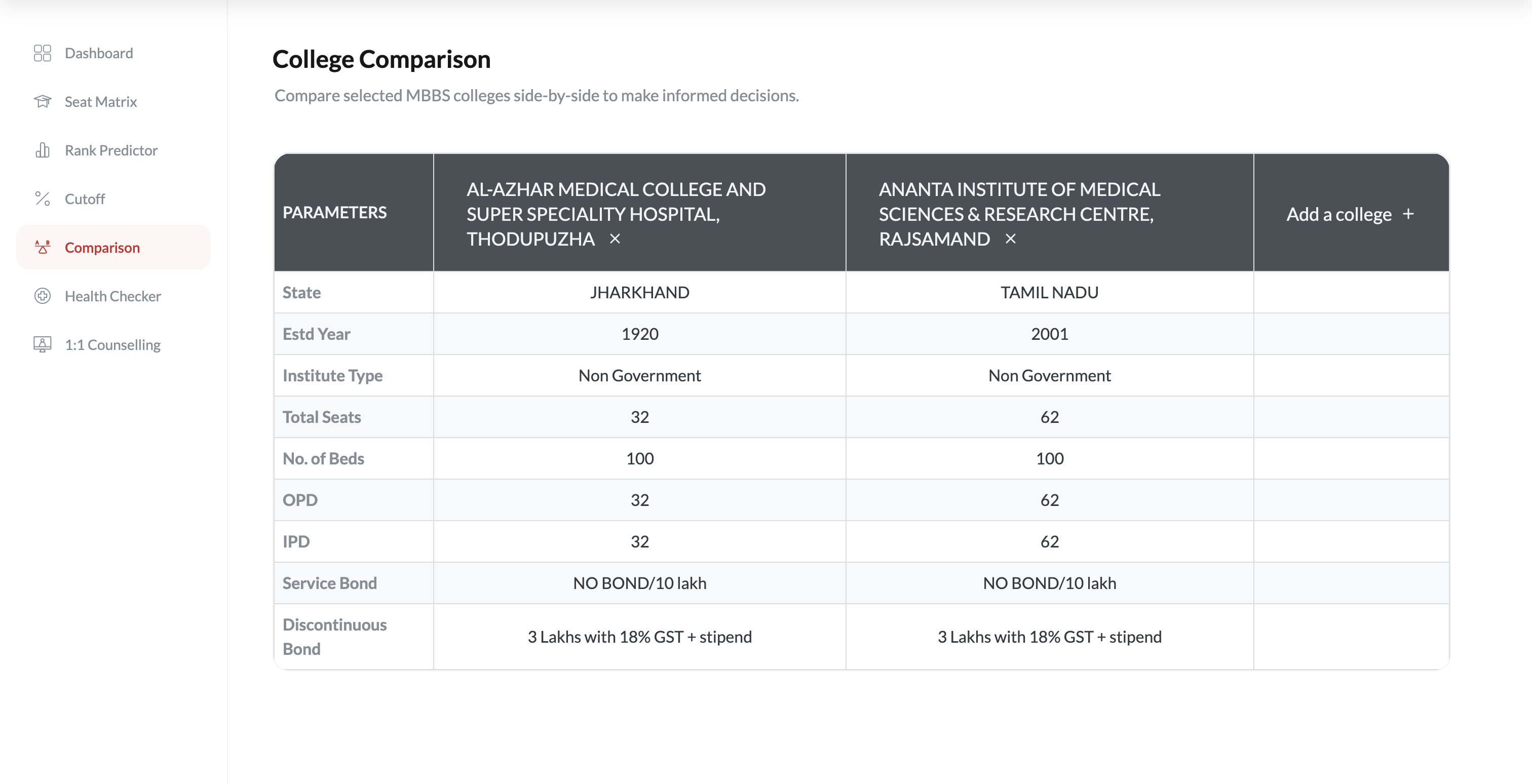 Comparison preview