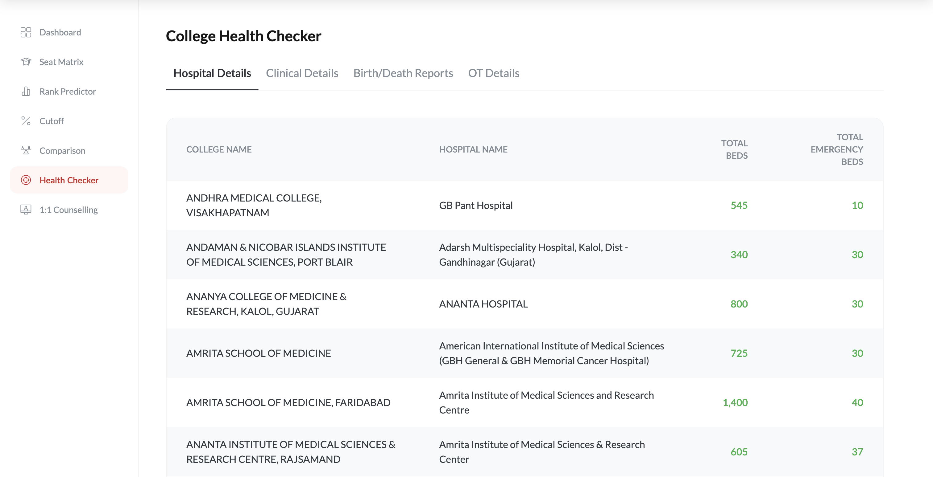 Health Checker preview